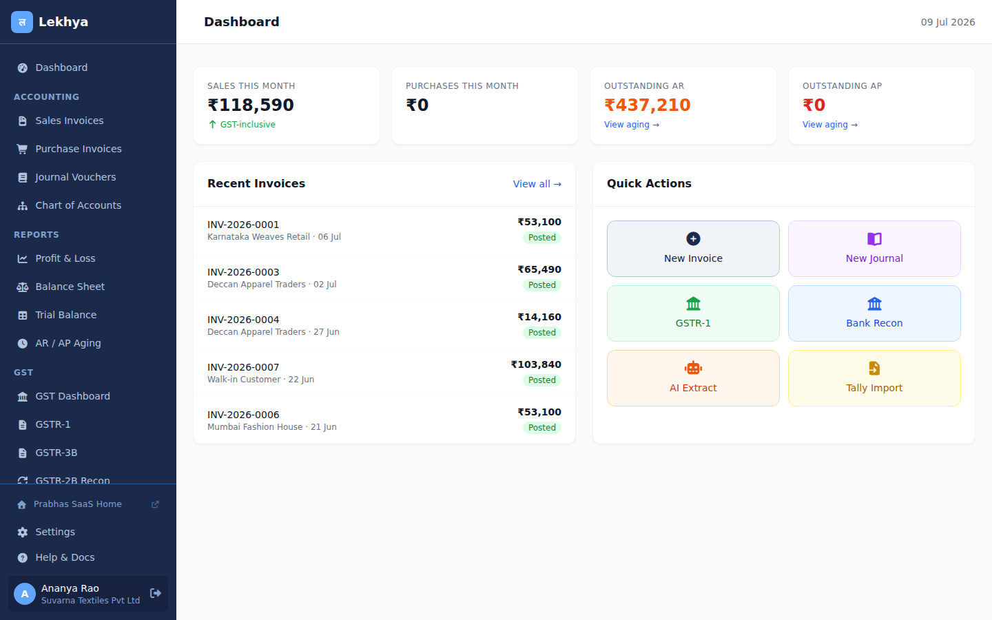 Lekhya dashboard with live sales, AR/AP, and recent invoices
